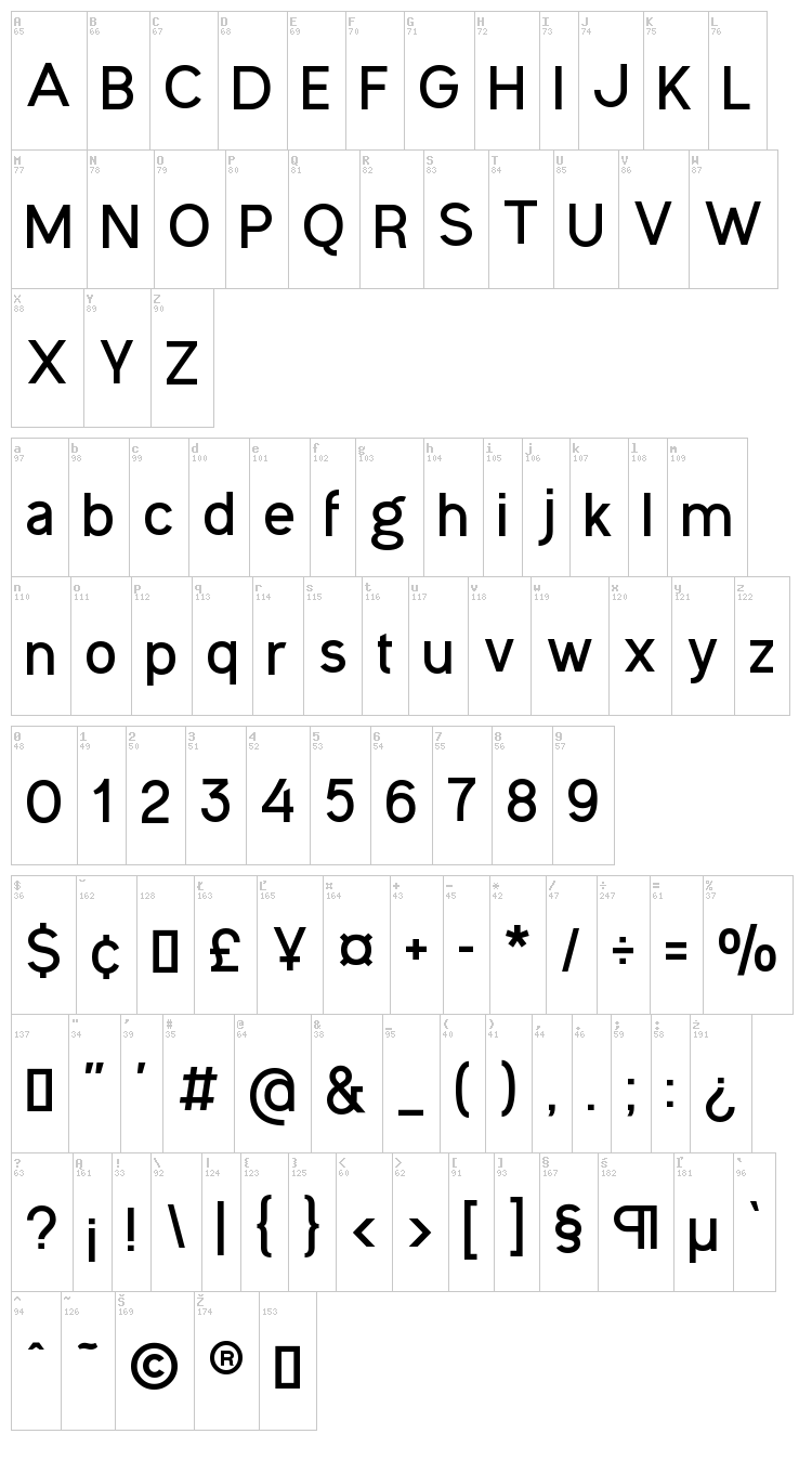 Ogonek font map